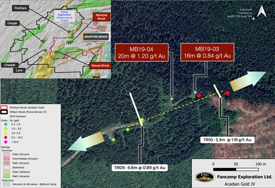 Cannot view this image? Visit: https://goldenliontraders.com/wp-content/uploads/2025/01/237787_a4fae1b9d4eed94d_007.jpg