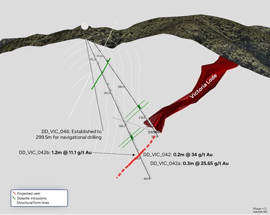 Cannot view this image? Visit: https://goldenliontraders.com/wp-content/uploads/2025/01/237800_d3f1e88f54b14a9f_008.jpg