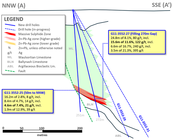 Cannot view this image? Visit: https://goldenliontraders.com/wp-content/uploads/2025/02/239839_figure1_550.png