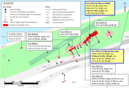 Cannot view this image? Visit: https://goldenliontraders.com/wp-content/uploads/2025/02/239839_figure2_550.png