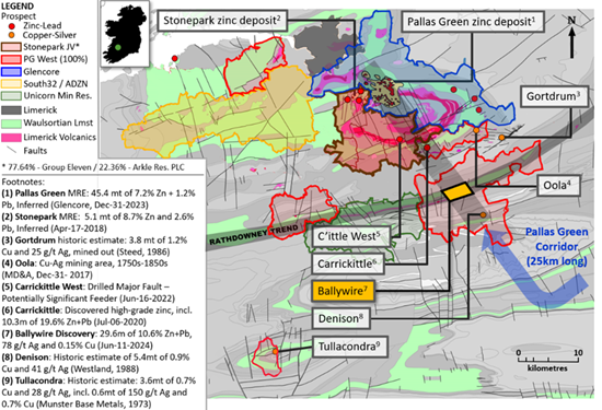 Cannot view this image? Visit: https://goldenliontraders.com/wp-content/uploads/2025/02/239839_figure6_550.png