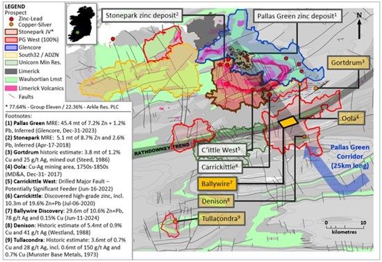 Cannot view this image? Visit: https://images.newsfilecorp.com/files/5685/245941_figure8_550.jpg