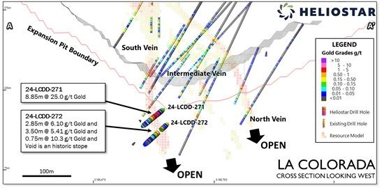 Cannot view this image? Visit: https://images.newsfilecorp.com/files/7729/247879_ef50e500f496a835_004.jpg