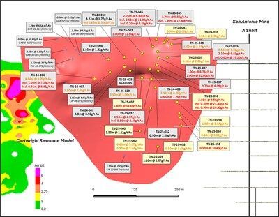 Figure 4: Expanded Long Section (AA Figure 4: Expanded Long Section (AA