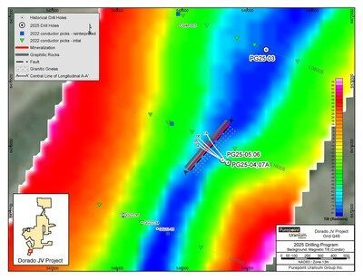 Figure 2: Location Map of 2025 Drill Program at Q48 Target Area and the new Nova Discovery (CNW Group/IsoEnergy Ltd.)