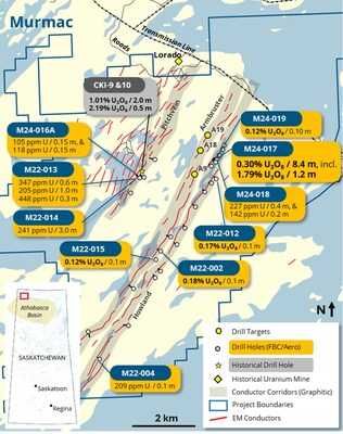 Figure 1 – Summer 2025 Drill Target Locations in relation to previous drilling results. (CNW Group/Fortune Bay Corp.)