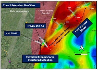 Figure 2: Zone 3 Extension - Plan View – Permitted Stripping and Structural Evaluation Areas (CNW Group/Heritage Mining Ltd.)