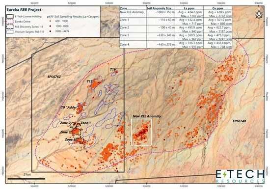 Cannot view this image? Visit: https://images.newsfilecorp.com/files/6102/268693_etech2.jpg