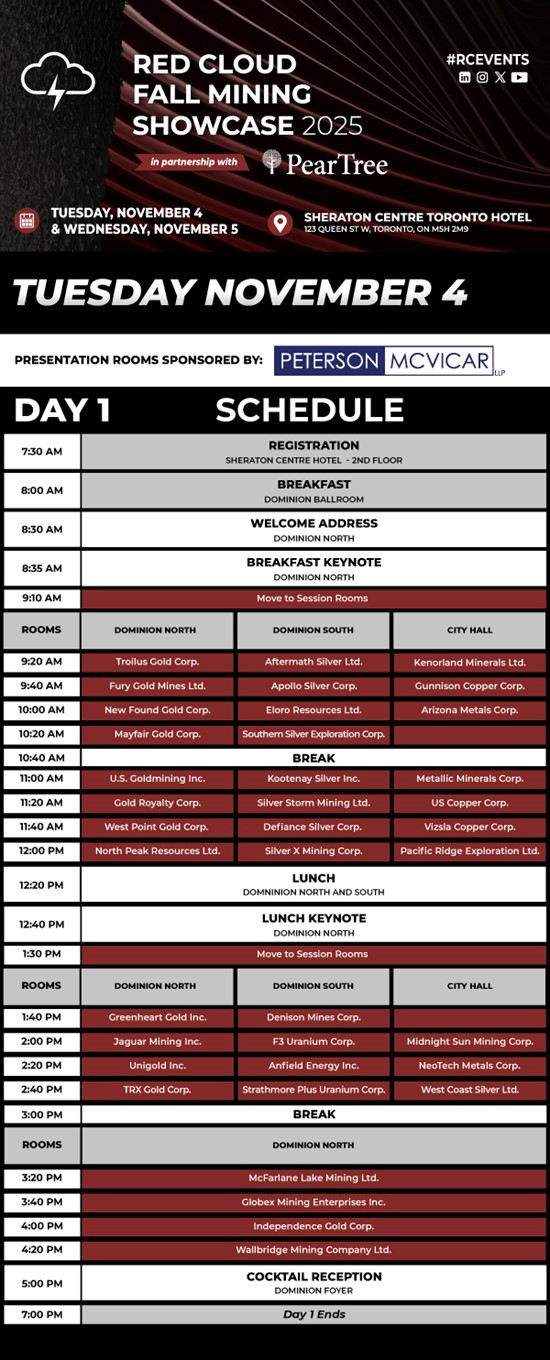 Cannot view this image? Visit: https://goldenliontraders.com/wp-content/uploads/2025/10/272306_agenda_v11_email_fms2025_redcloud_day1_550.jpg