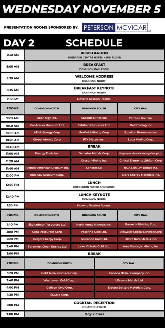 Cannot view this image? Visit: https://goldenliontraders.com/wp-content/uploads/2025/10/272306_agenda_v11_email_fms2025_redcloud_day2_550.jpg